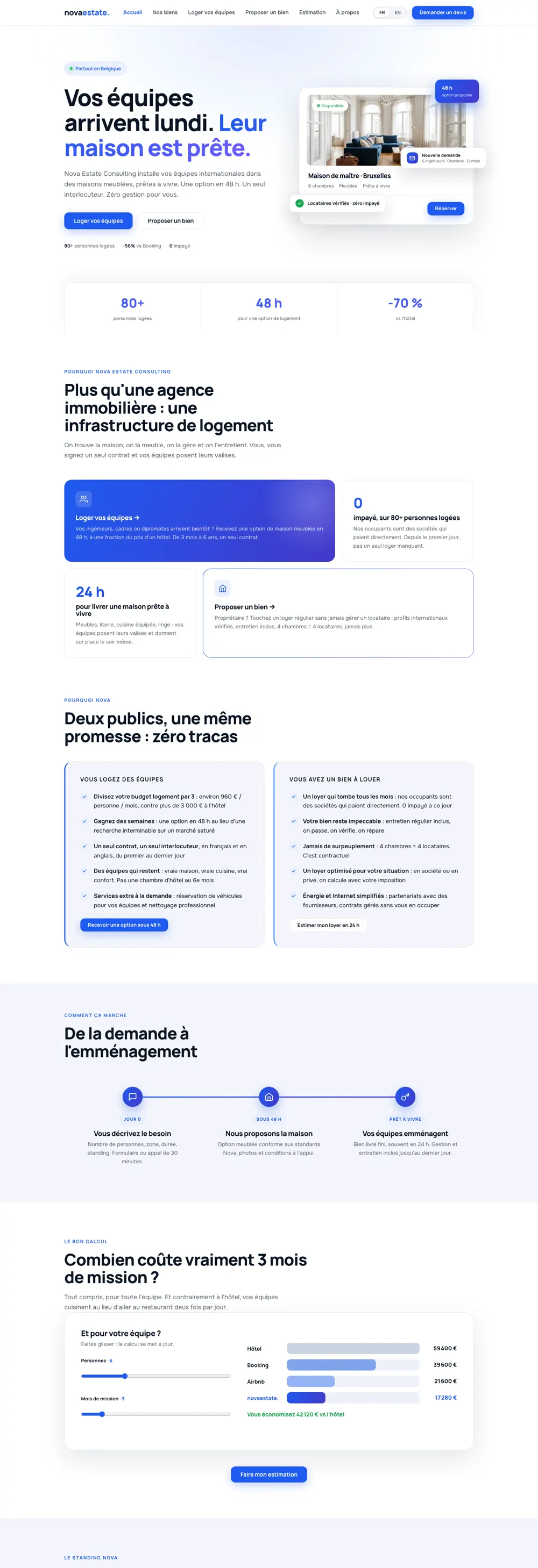 Site Nova Estate, page complète